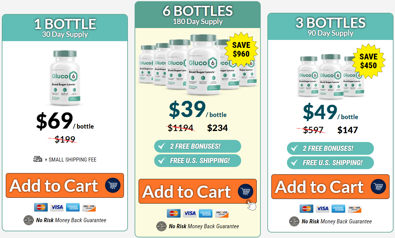 gluco6 price 1